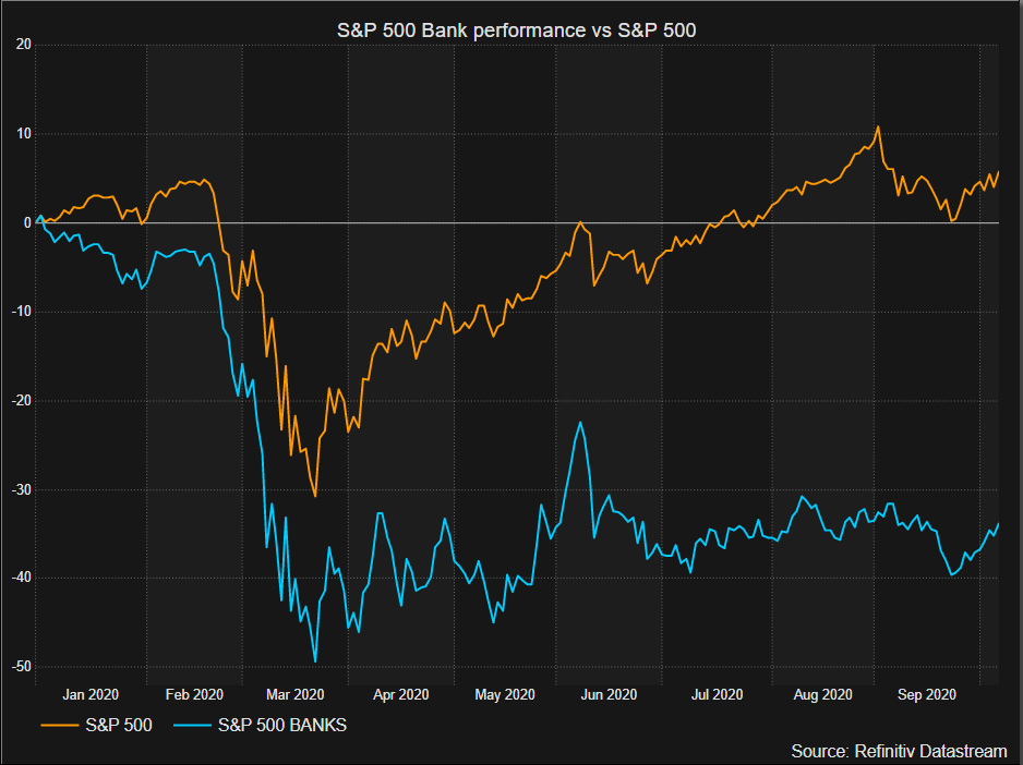 Reuters Graphic