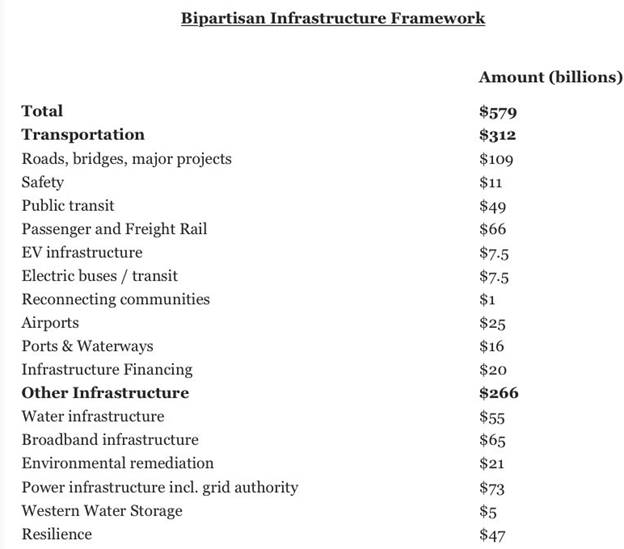 Table Description automatically generated